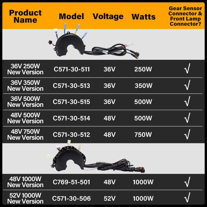 Controlador de Repuesto para M - Bafang Bbs02B 48V 750W Mid Drive Kit reseña y precio